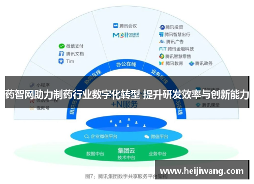 药智网助力制药行业数字化转型 提升研发效率与创新能力